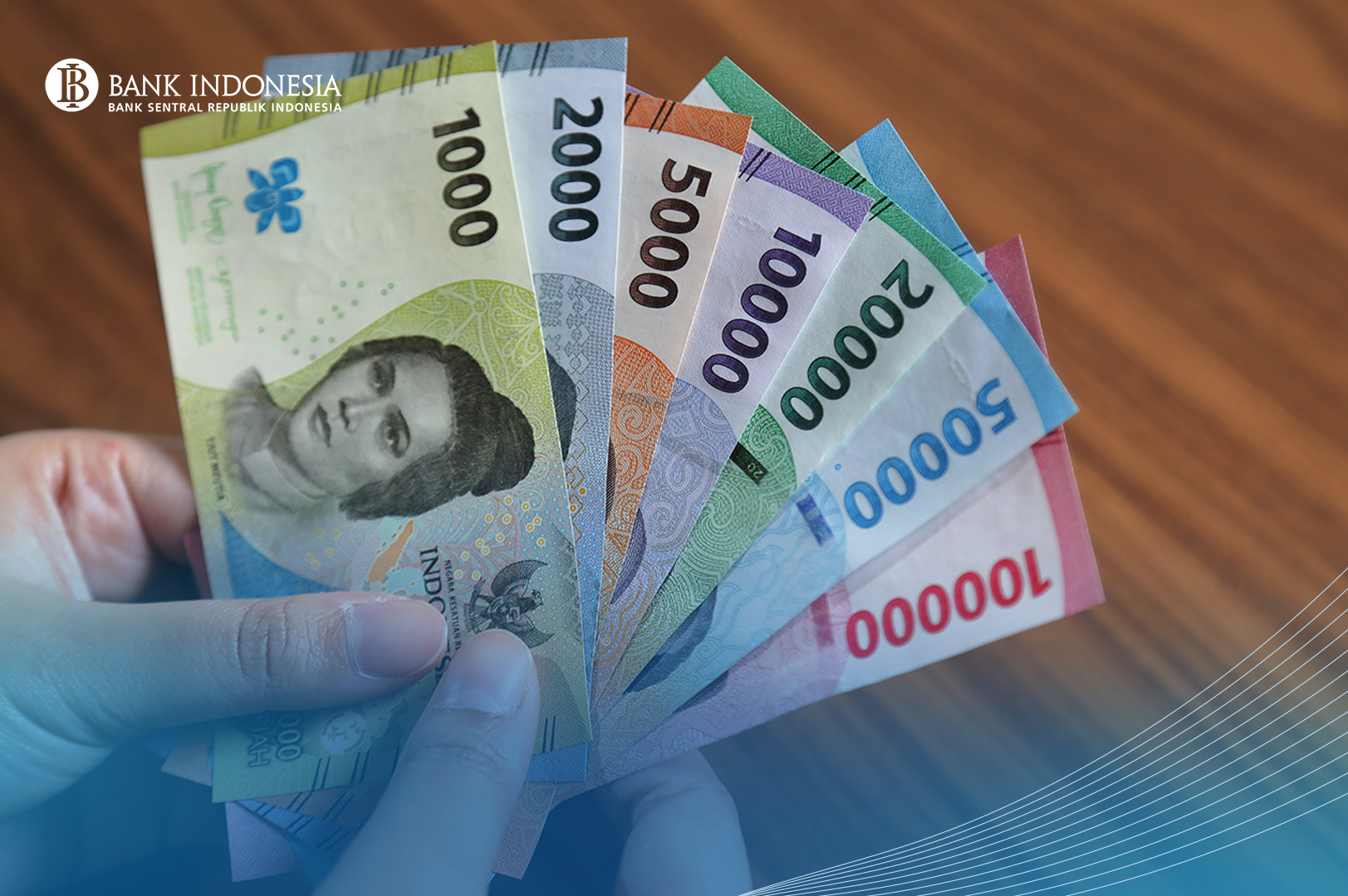 USD/IDR Menguat